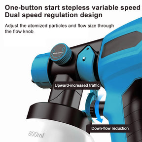 Electric Cordless Spray Gun