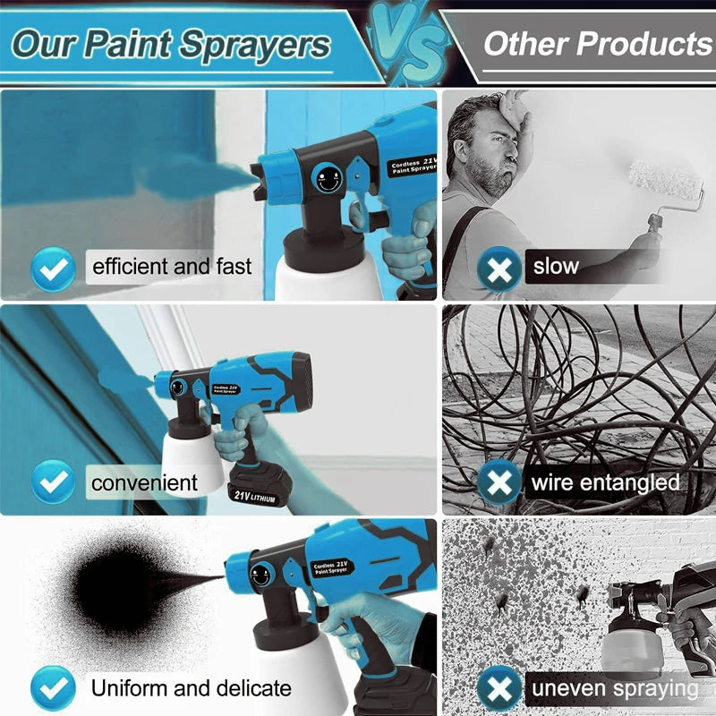 Electric Cordless Spray Gun